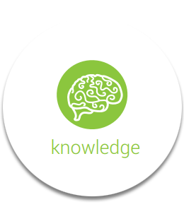 Knowledge